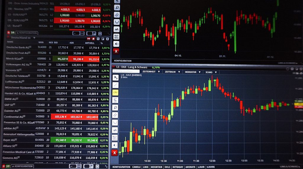 Forex Signale